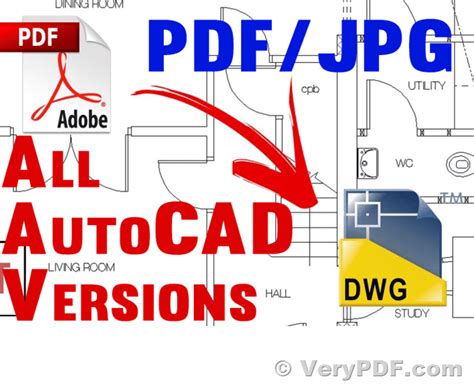 convertisseur dwg gratuit.